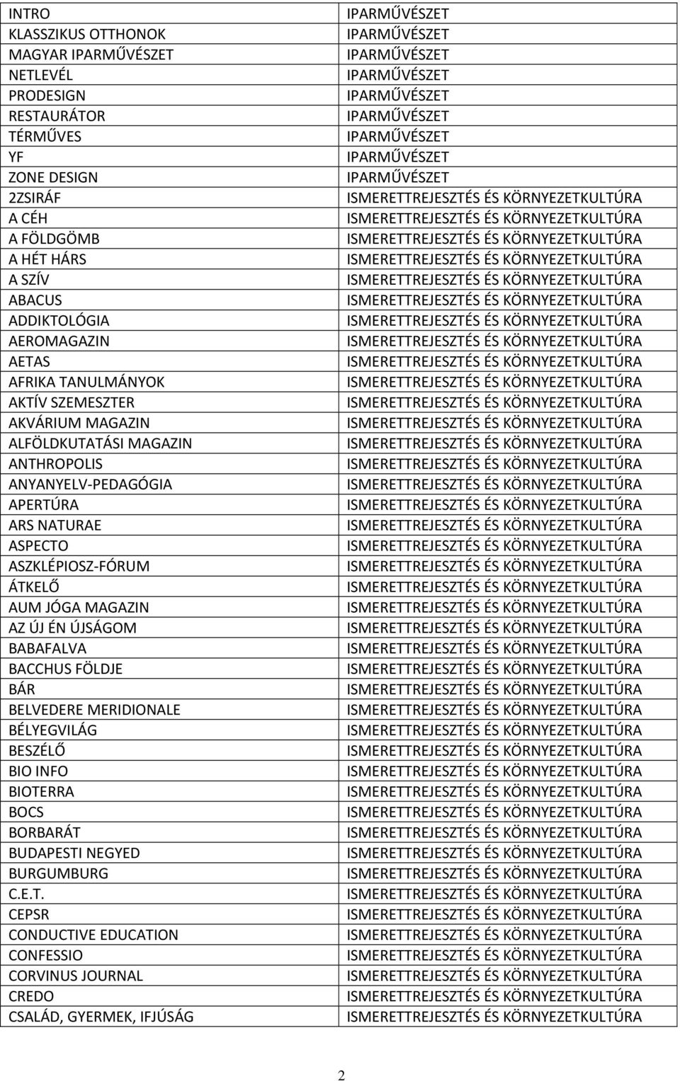 ARS NATURAE ASPECTO ASZKLÉPIOSZ FÓRUM ÁTKELŐ AUM JÓGA MAGAZIN AZ ÚJ ÉN ÚJSÁGOM BABAFALVA BACCHUS FÖLDJE BÁR BELVEDERE MERIDIONALE BÉLYEGVILÁG
