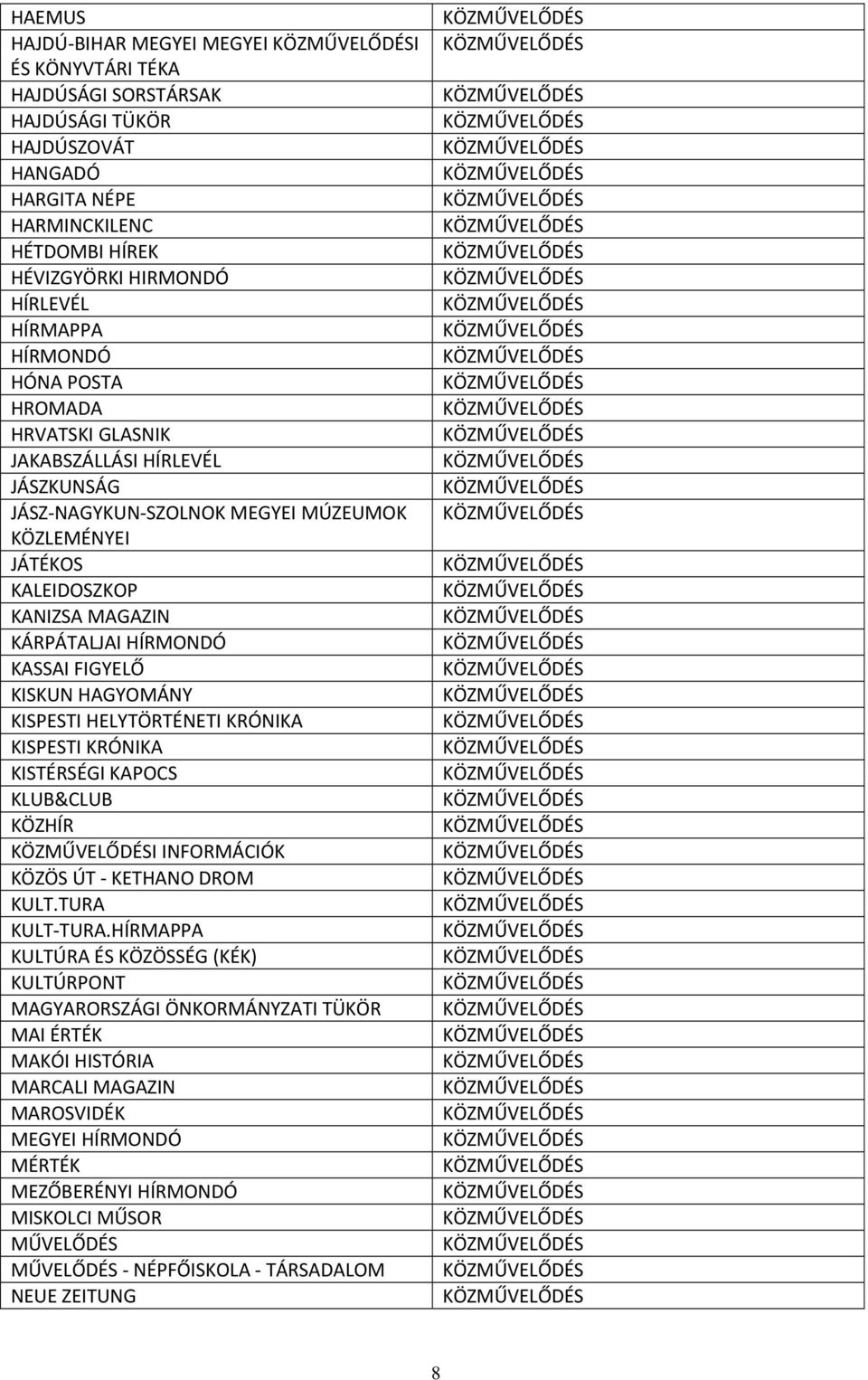 FIGYELŐ KISKUN HAGYOMÁNY KISPESTI HELYTÖRTÉNETI KRÓNIKA KISPESTI KRÓNIKA KISTÉRSÉGI KAPOCS KLUB&CLUB KÖZHÍR I INFORMÁCIÓK KÖZÖS ÚT KETHANO DROM KULT.TURA KULT TURA.