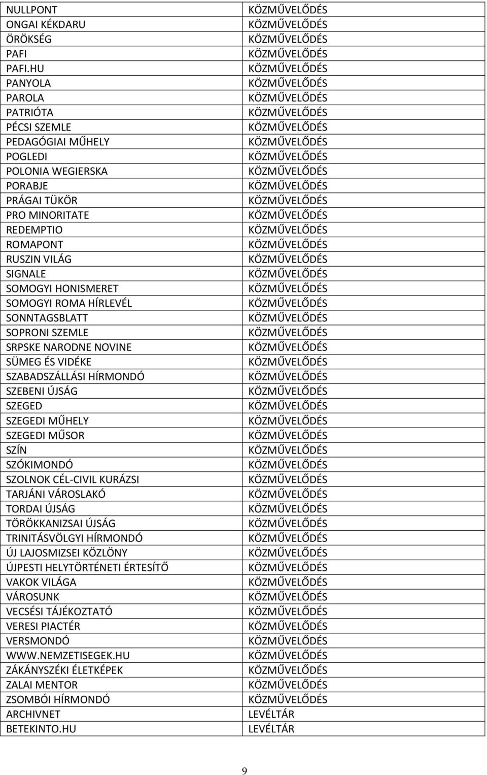 SOMOGYI ROMA HÍRLEVÉL SONNTAGSBLATT SOPRONI SZEMLE SRPSKE NARODNE NOVINE SÜMEG ÉS VIDÉKE SZABADSZÁLLÁSI HÍRMONDÓ SZEBENI ÚJSÁG SZEGED SZEGEDI MŰHELY SZEGEDI MŰSOR SZÍN SZÓKIMONDÓ