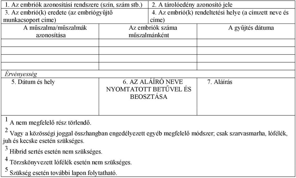 AZ ALÁÍRÓ NEVE 7. Aláírás 1 A nem megfelelő rész törlendő.