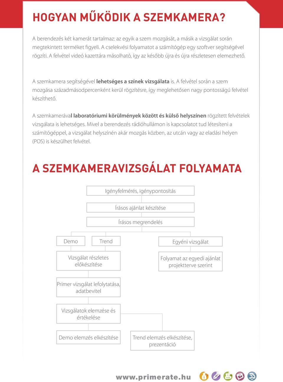 A szemkamera segítségével lehetséges a színek vizsgálata is. A felvétel során a szem mozgása századmásodpercenként kerül rögzítésre, így meglehetősen nagy pontosságú felvétel készíthető.