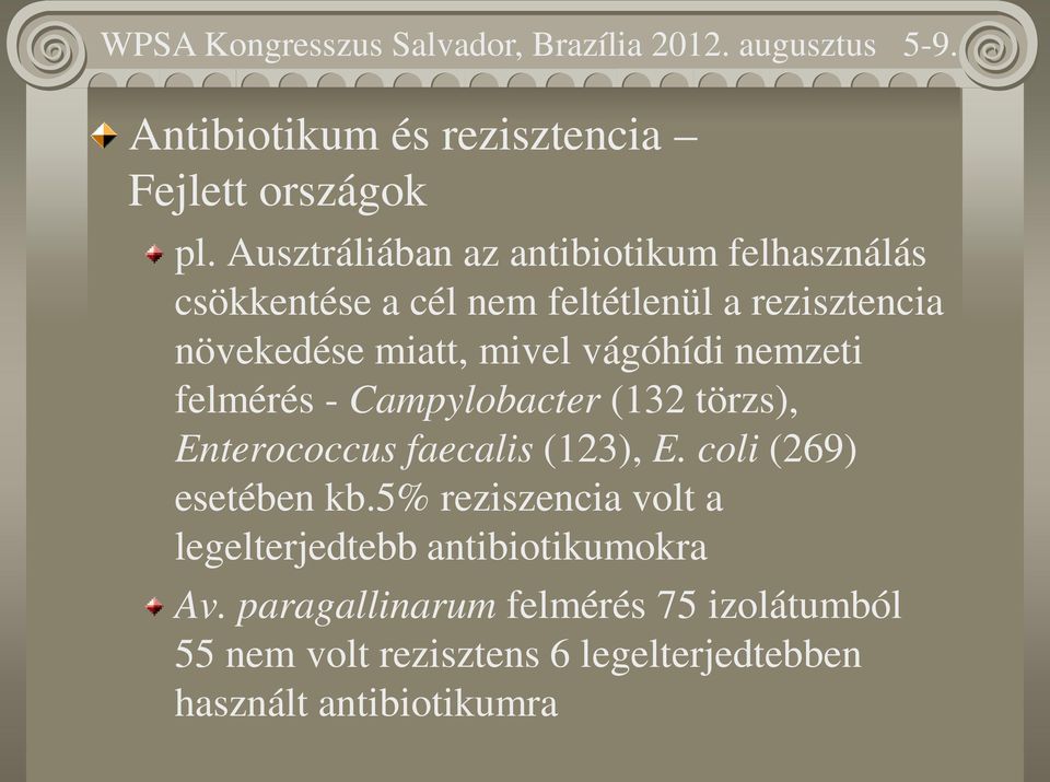 mivel vágóhídi nemzeti felmérés - Campylobacter (132 törzs), Enterococcus faecalis (123), E.