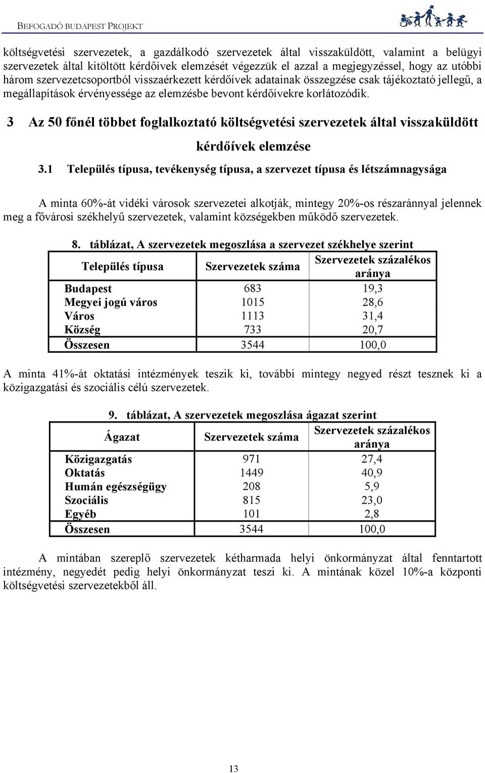 3 Az 50 főnél többet foglalkoztató költségvetési szervezetek által visszaküldött kérdőívek elemzése 3.