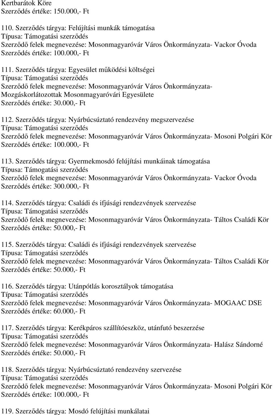 Szerződés tárgya: Nyárbúcsúztató rendezvény megszervezése Szerződő felek megnevezése: Mosonmagyaróvár Város Önkormányzata- Mosoni Polgári Kör 113.