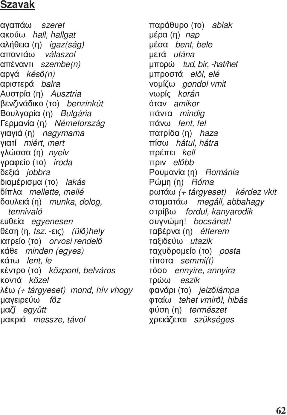 - ) (ül )hely ( ) orvosi rendel minden (egyes) lent, le ( ) központ, belváros közel (+ tárgyeset) mond, hív vhogy f z együtt messze, távol ( ) ablak ( ) nap bent, bele utána tud, bír,