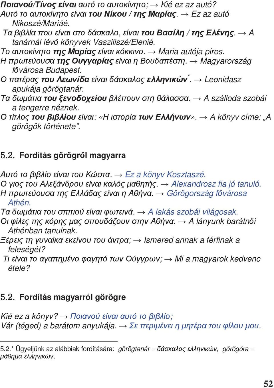 . Alexandrosz fia jó tanuló.. Görögország f városa Athén.. A lakás szobái világosak.. A lányunk barátn i Athénban tanulnak. ; Ismered annak a férfinak a feleségét?