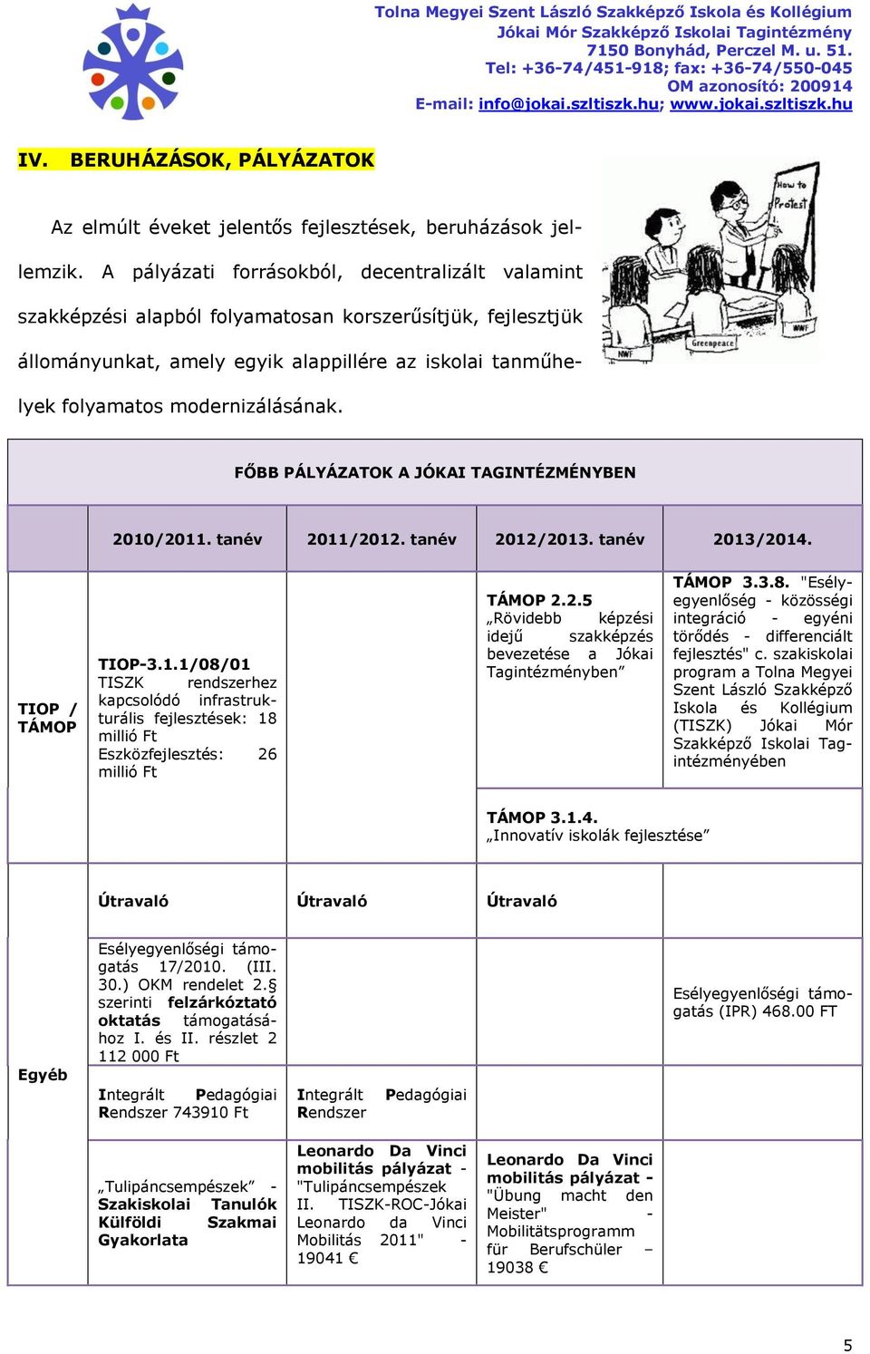 FŐBB PÁLYÁZATOK A JÓKAI TAGINTÉZMÉNYBEN 2010/2011. tanév 2011/2012. tanév 2012/2013. tanév 2013/2014. TIOP / TÁMOP TIOP-3.1.1/08/01 TISZK rendszerhez kapcsolódó infrastrukturális fejlesztések: 18 millió Ft Eszközfejlesztés: 26 millió Ft TÁMOP 2.