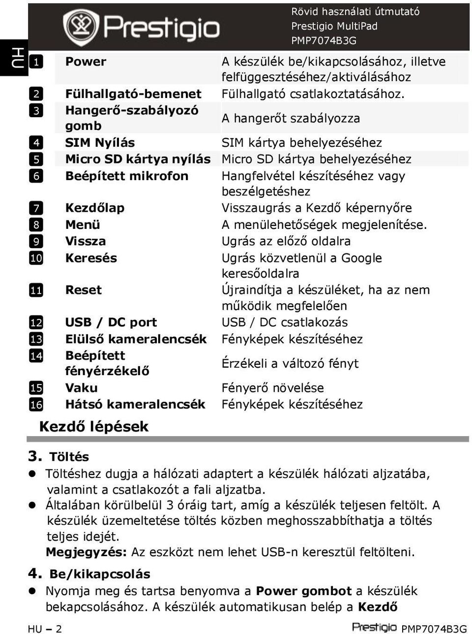 beszélgetéshez Kezdőlap Visszaugrás a Kezdő képernyőre Menü A menülehetőségek megjelenítése.