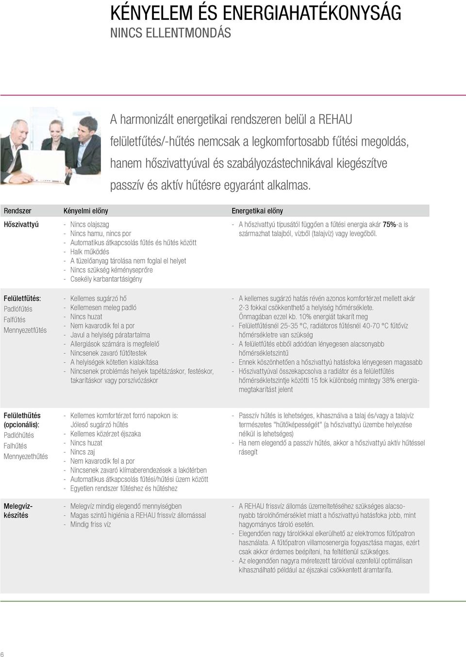 Rendszer Kényelmi előny Energetikai előny Hőszivattyú - Nincs olajszag - Nincs hamu, nincs por - Automatikus átkapcsolás fűtés és hűtés között - Halk működés - A tüzelőanyag tárolása nem foglal el