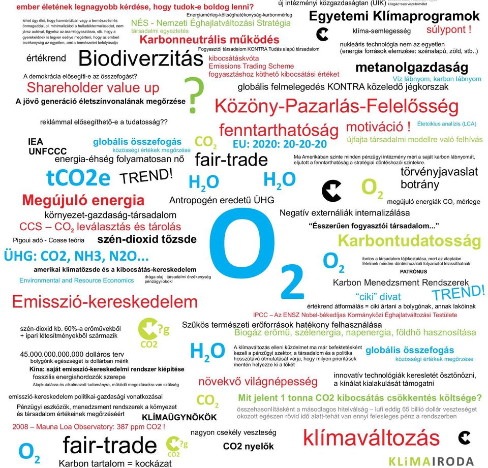 hogy a gyerekeidnek is legyen esélye megérteni, hogy az emberi tevékenység az egyetlen, ami a természetet befolyásolja nukleáris technológia nem az egyetlen Fogyasztói társadalom KONTRA Tudás alapú