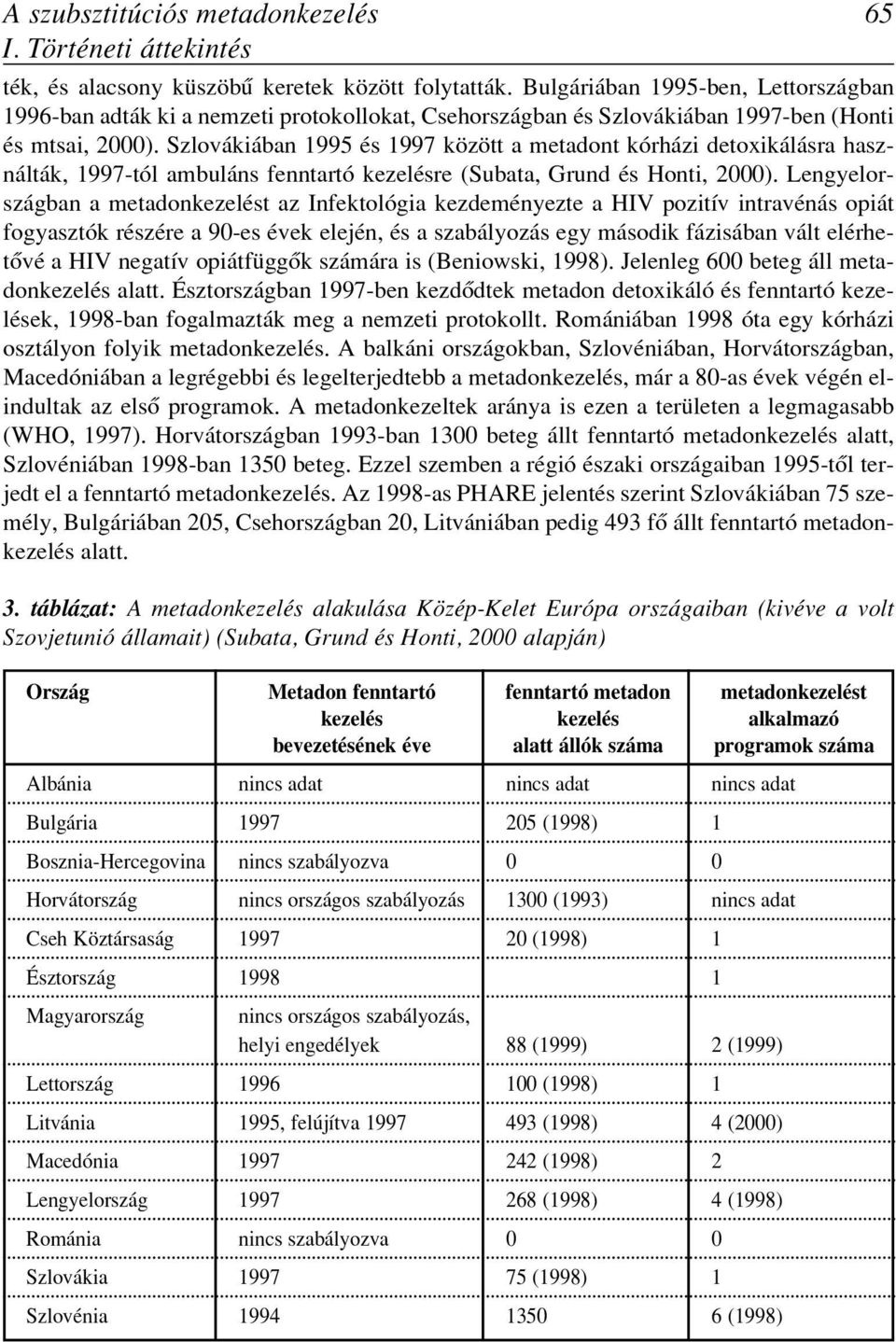 Szlovákiában 1995 és 1997 között a metadont kórházi detoxikálásra használták, 1997-tól ambuláns fenntartó kezelésre (Subata, Grund és Honti, 2000).