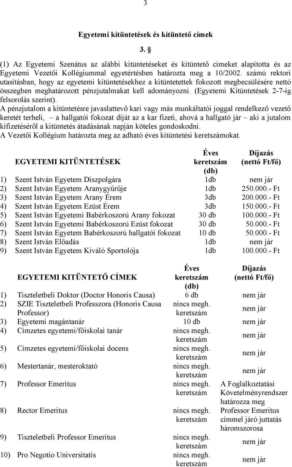 számú rektori utasításban, hogy az egyetemi kitüntetésekhez a kitüntetettek fokozott megbecsülésére nettó összegben meghatározott pénzjutalmakat kell adományozni.