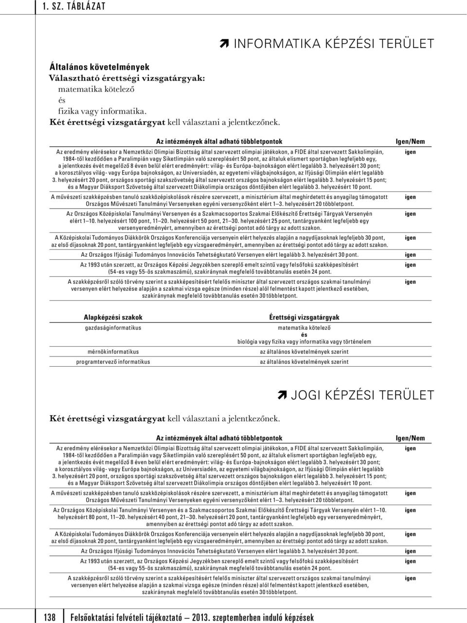 Siketlimpián való szereplért 50 pont, az általuk elismert sportágban legfeljebb egy, a jelentkez évét megelőző 8 éven belül elért eredményért: világ- Európa-bajnokságon elért legalább 3.