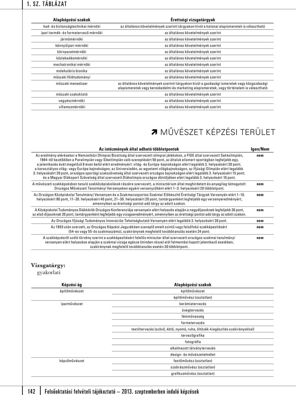 alapismeretek vagy kereskedelmi marketing alapismeretek, vagy történelem is választható MŰVÉSZET KÉPZÉSI TERÜLET Az eredmény elérekor a Nemzetközi Olimpiai Bizottság által szervezett olimpiai
