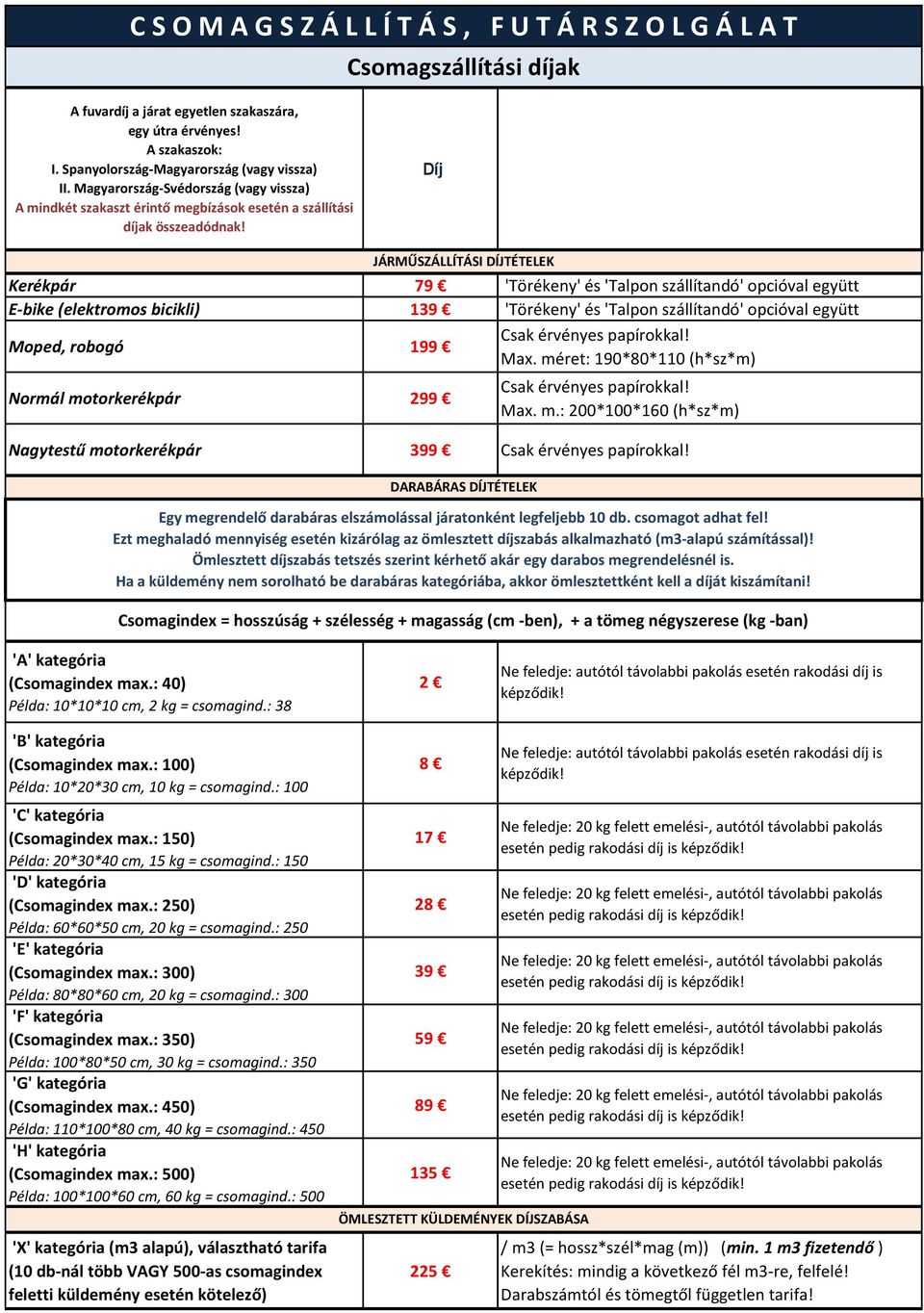 Díj Kerékpár 79 'Törékeny' és 'Talpon szállítandó' opcióval együtt E-bike (elektromos bicikli) 139 'Törékeny' és 'Talpon szállítandó' opcióval együtt Moped, robogó 199 Normál motorkerékpár 299