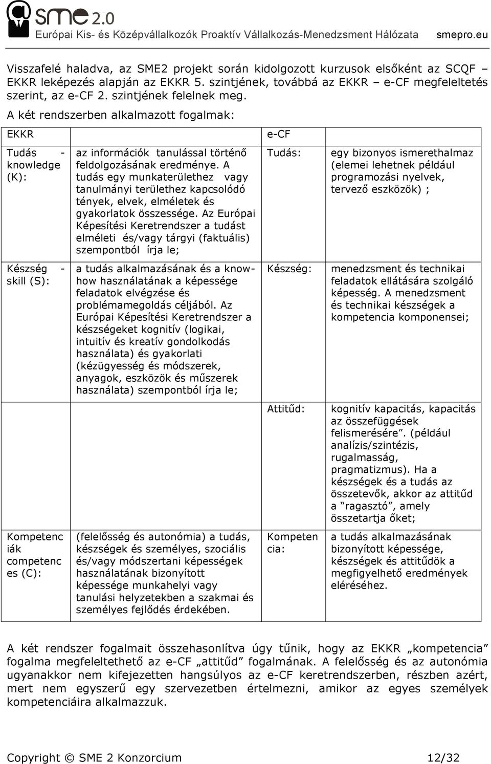 A két rendszerben alkalmazott fogalmak: EKKR Tudás - knowledge (K): Készség - skill (S): Kompetenc iák competenc es (C): az információk tanulással történő feldolgozásának eredménye.