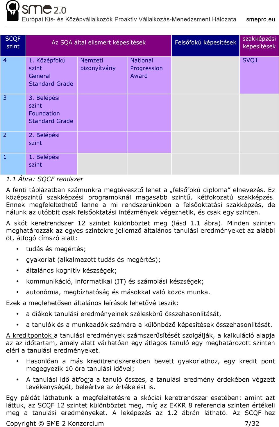 Ez középszintű szakképzési programoknál magasabb szintű, kétfokozatú szakképzés.