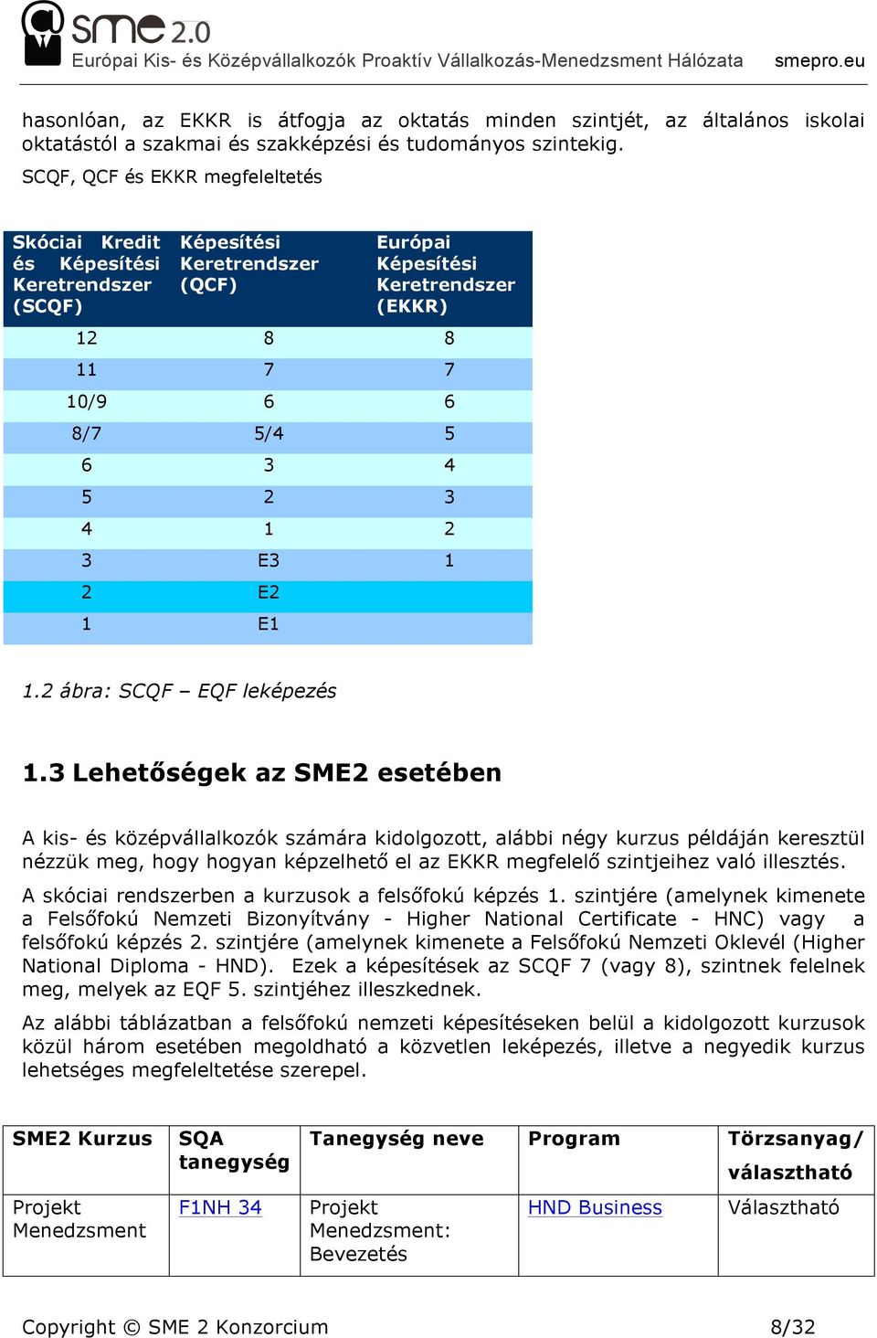 1 2 3 E3 1 2 E2 1 E1 1.2 ábra: SCQF EQF leképezés 1.