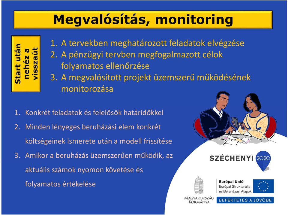 A megvalósított projekt üzemszerű működésének monitorozása 1. Konkrét feladatok és felelősök határidőkkel 2.