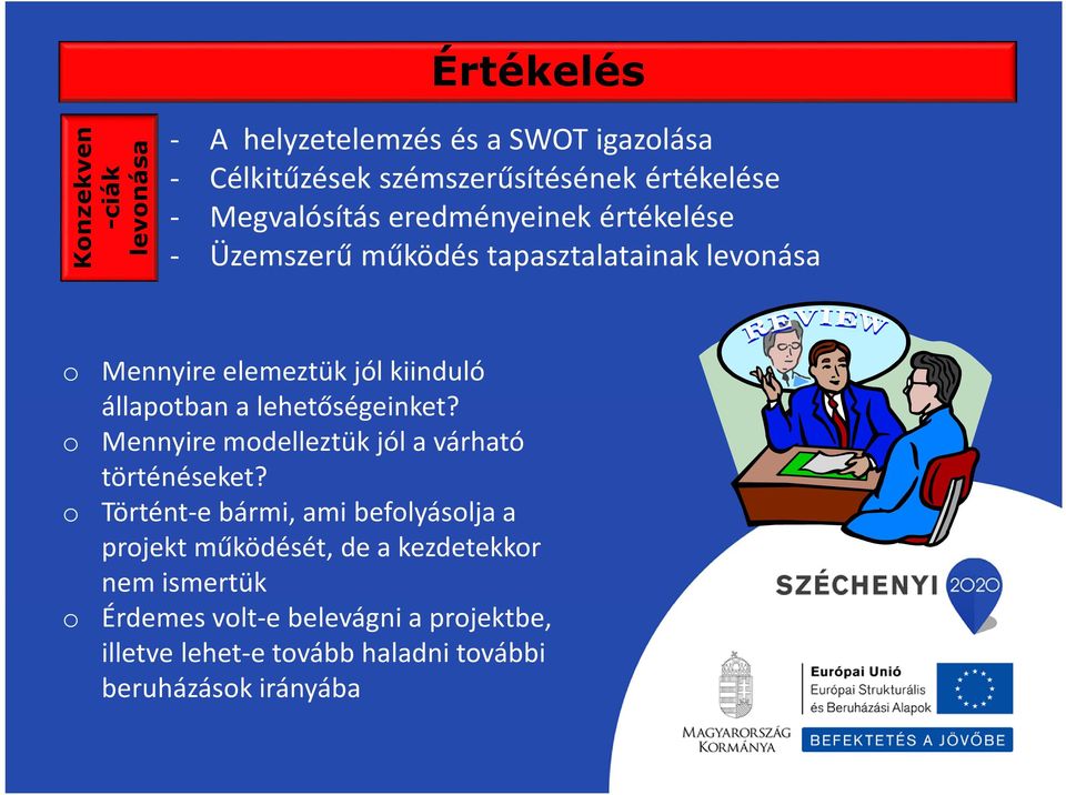 állapotban a lehetőségeinket? o Mennyire modelleztük jól a várható történéseket?