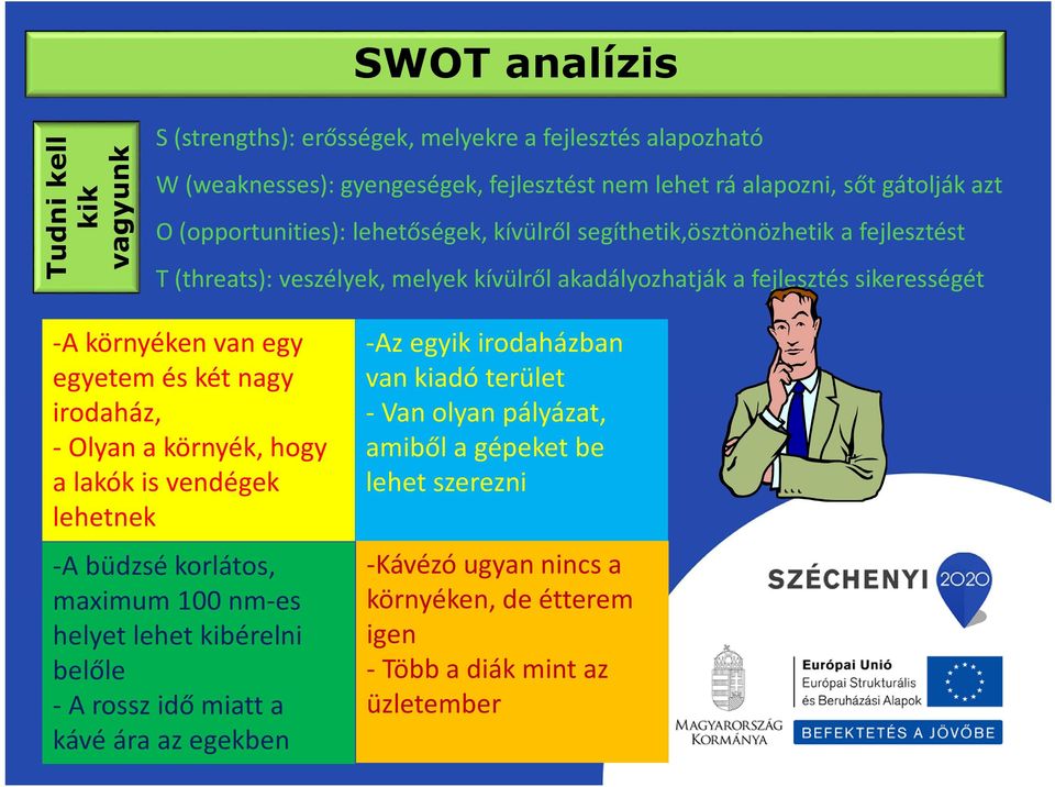 egyetem és két nagy irodaház, -Olyan a környék, hogy a lakók is vendégek lehetnek -A büdzsé korlátos, maximum 100 nm-es helyet lehet kibérelni belőle -A rossz idő miatt a kávé ára