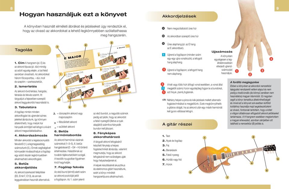 Az akkordokat három fôcsoportba, dúr, moll és szeptim szerkesztettük. 2. Ismertetés Az akkord rövid leírása, hangzás, felrakás és fekvés szerint.