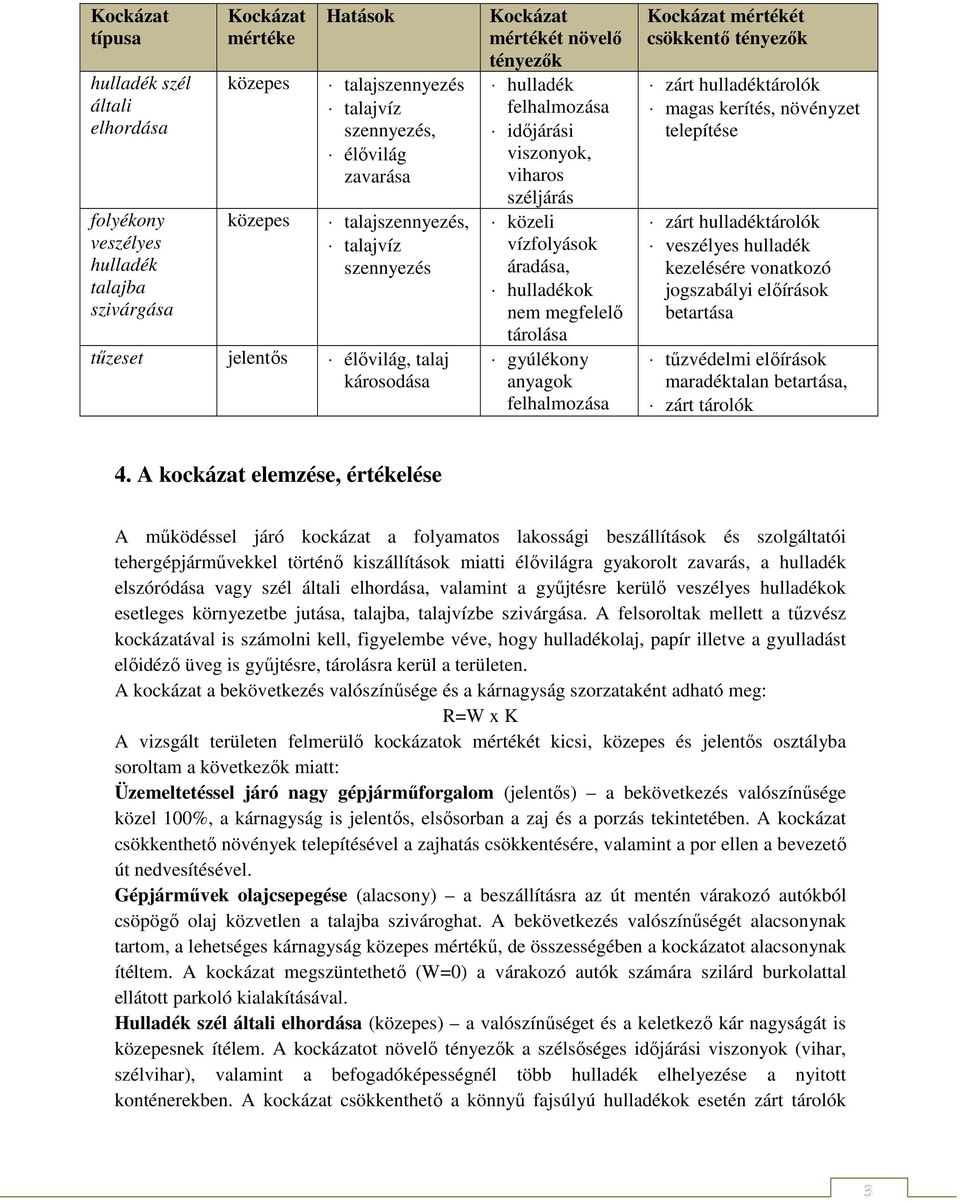 tárolása gyúlékony anyagok felhalmozása mértékét csökkentő tényezők zárt hulladéktárolók magas kerítés, növényzet telepítése zárt hulladéktárolók veszélyes hulladék kezelésére vonatkozó jogszabályi