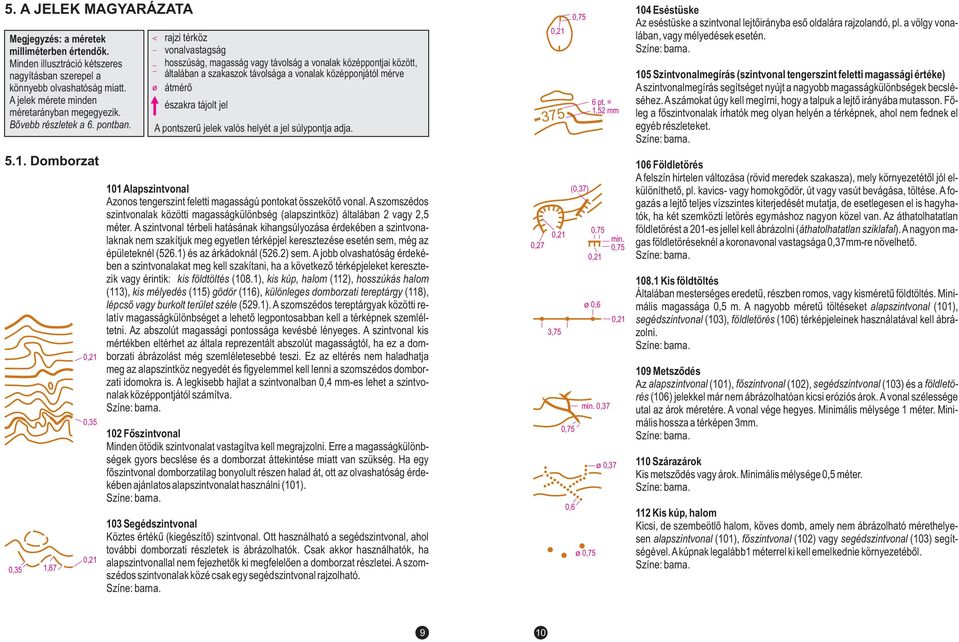 Domborzat 0, 35 1, 87 0, 35 rajzi térköz vonalvastagság hosszúság, magasság vagy távolság a vonalak középpontjai között, általában a szakaszok távolsága a vonalak középponjától mérve átmérő északra
