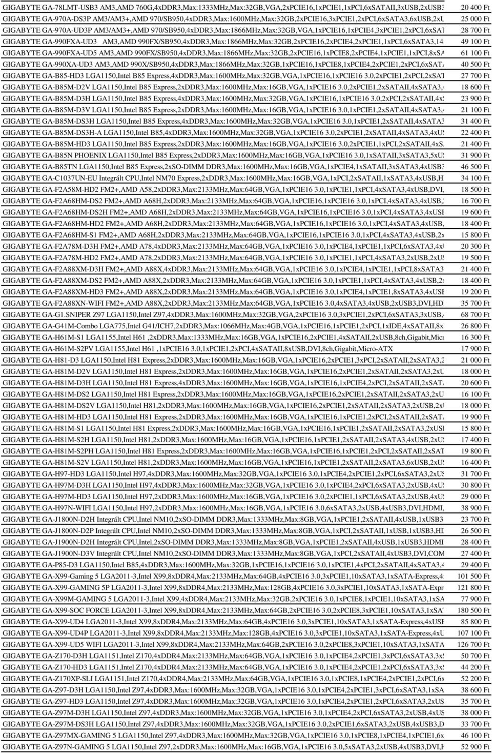 1,Gigabit,PS2:2,AT 25 000 Ft GIGABYTE GA-970A-UD3P AM3/AM3+,AMD 970/SB950,4xDDR3,Max:1866MHz,Max:32GB,VGA,1xPCIE16,1xPCIE4,3xPCIE1,2xPCI,6xSATA3,8xUSB,2xUSB3,RAID,7.