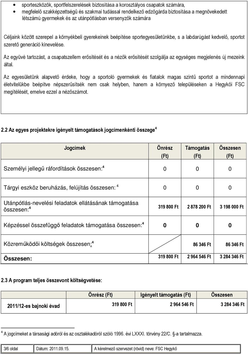 Az együvé tartozást, a csapatszellem erősítését és a nézők erősítését szolgálja az egységes megjelenés új mezeink által.