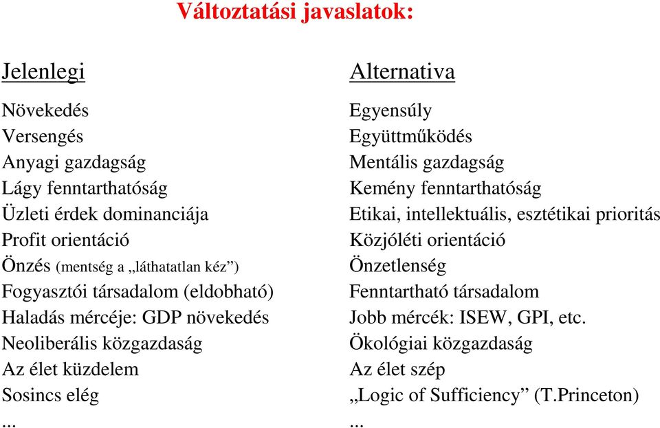 elég... Alternativa Egyensúly Együttmőködés Mentális gazdagság Kemény fenntarthatóság Etikai, intellektuális, esztétikai prioritás Közjóléti