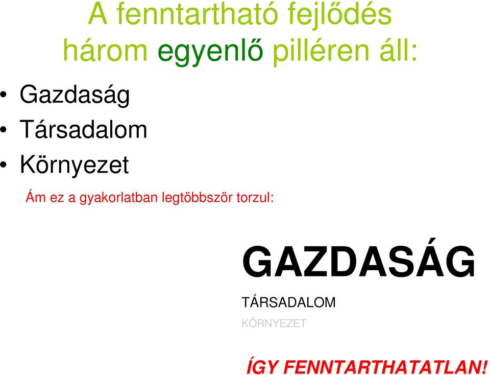 Ám ez a gyakorlatban legtöbbször torzul: