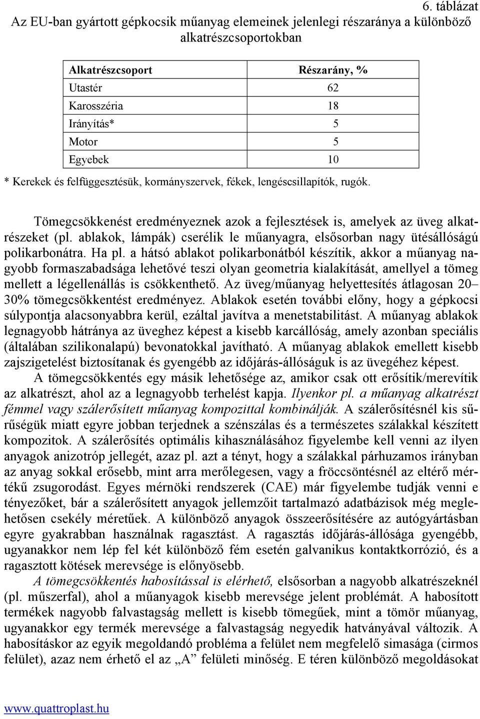 ablakok, lámpák) cserélik le műanyagra, elsősorban nagy ütésállóságú polikarbonátra. Ha pl.