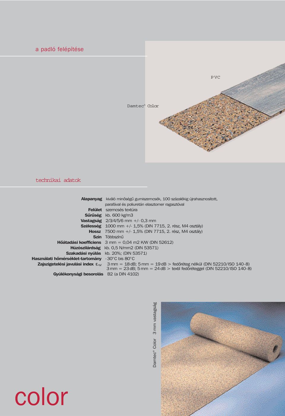 rész, M4 osztály) Szín Többszínû Hõátadási koefficiens 3 mm = 0,04 m2 K/W (DIN 52612) Húzószilárdság kb. 0,5 N/mm2 (DIN 53571) Szakadási nyúlás kb.