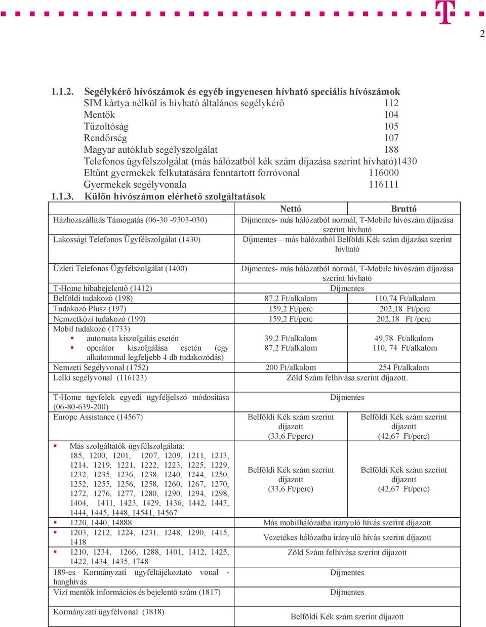 Eltűnt gyermekek felkutatására fenntartott forróvonal 116000 Gyermekek segélyvonala 116111 1.1.3.