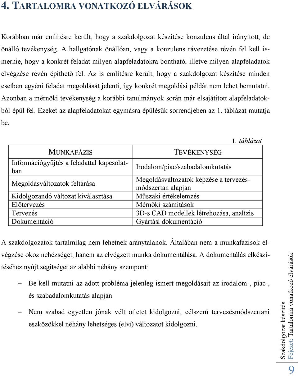 Az is említésre került, hogy a szakdolgozat készítése minden esetben egyéni feladat megoldását jelenti, így konkrét megoldási példát nem lehet bemutatni.