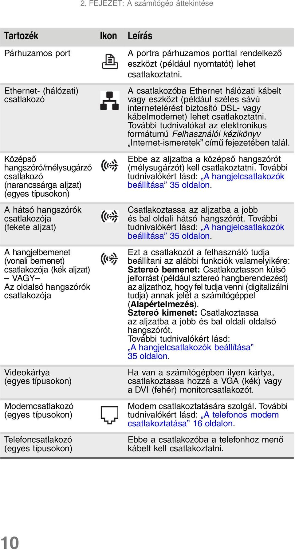 Csatlakoztasson két mélysugárzót
