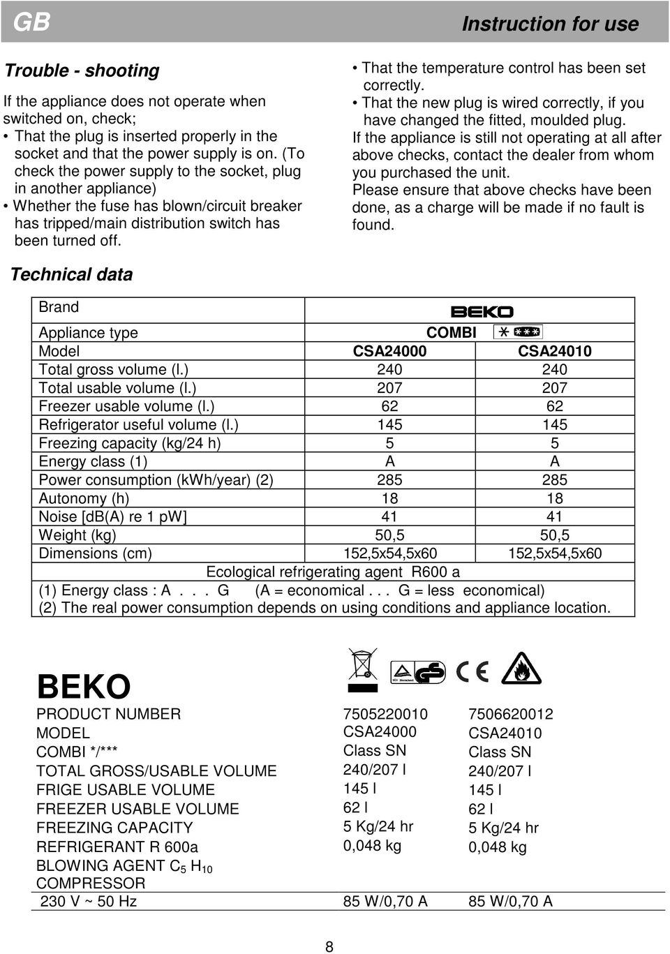 Instruction for use That the temperature control has been set correctly. That the new plug is wired correctly, if you have changed the fitted, moulded plug.