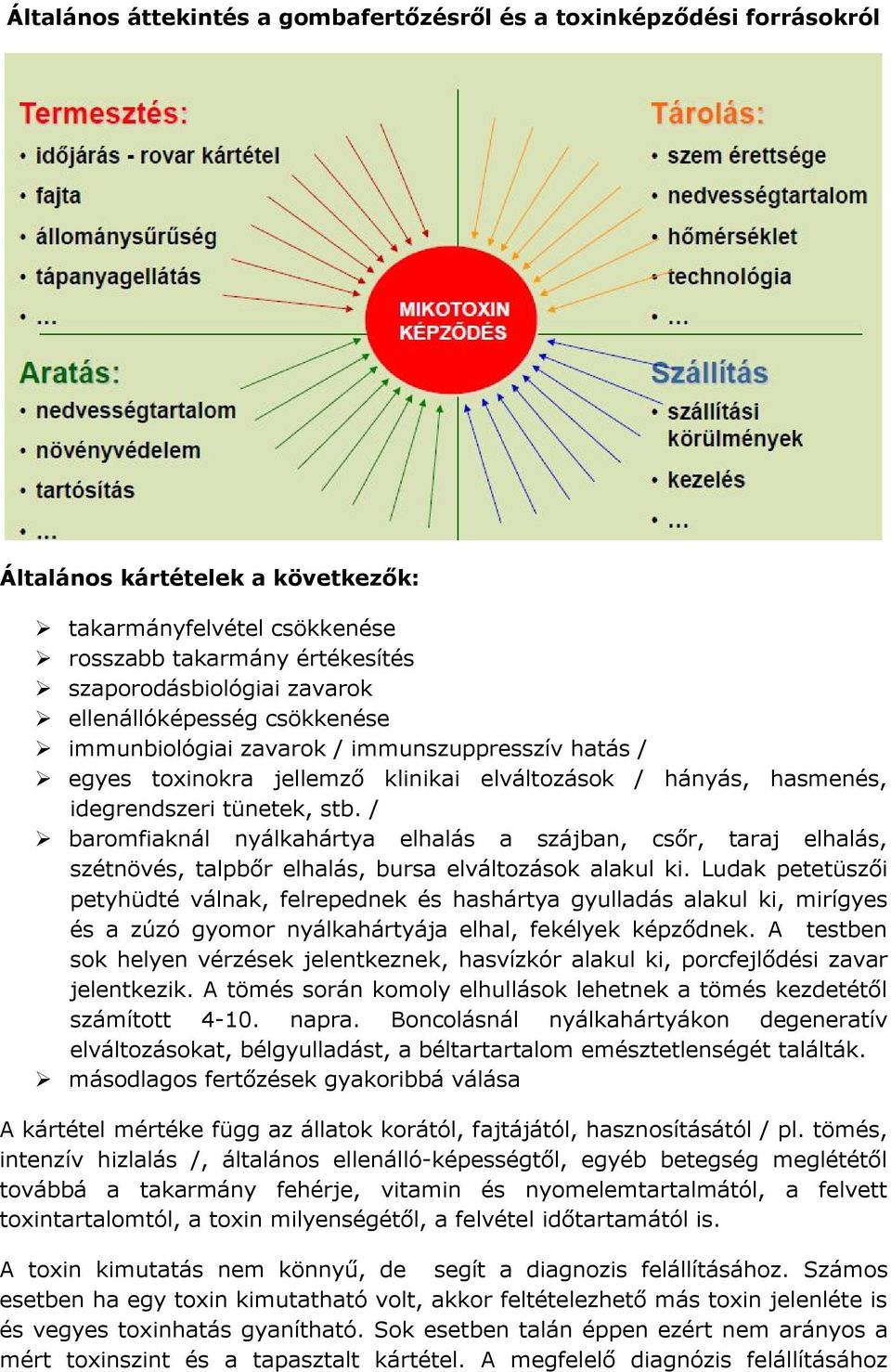 / baromfiaknál nyálkahártya elhalás a szájban, csőr, taraj elhalás, szétnövés, talpbőr elhalás, bursa elváltozások alakul ki.