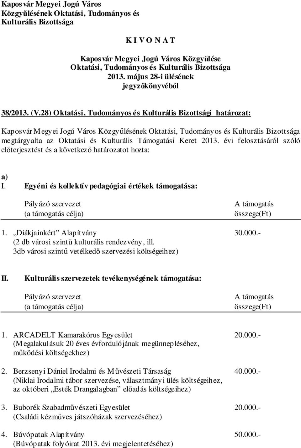 28) Oktatási, Tudományos és Kulturális Bizottsági határozat: Kaposvár Megyei Jogú Város Közgyűlésének Oktatási, Tudományos és Kulturális Bizottsága megtárgyalta az Oktatási és Kulturális Támogatási