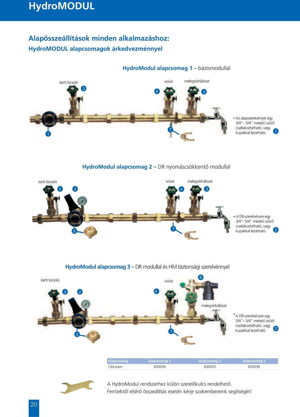 1 HydroModul alapcsomag 2 DR nyomáscsökkentő modullal kerti locsoló ivóvíz melegvízhálózat 3 2 4 3 A DR-szerelvényre egy 3/4 /4  2 HydroModul alapcsomag 3 DR modullal és HM biztonsági szerelvénnyel