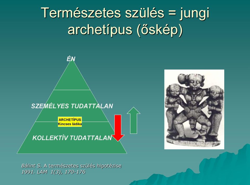 ládika KOLLEKTÍV TUDATTALAN Bálint S.