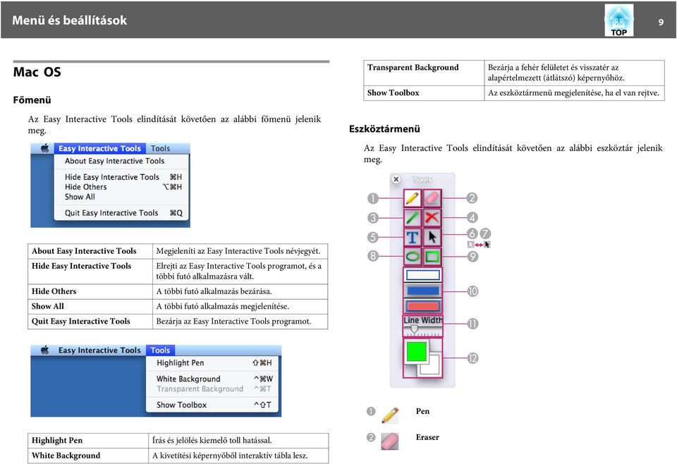 Az Easy Interactive Tools elindítását követően az alábbi eszköztár jelenik meg.