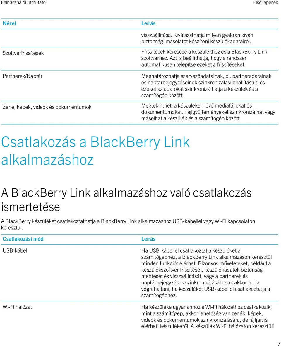 Azt is beállíthatja, hogy a rendszer automatikusan telepítse ezeket a frissítéseket. Meghatározhatja szervezőadatainak, pl.