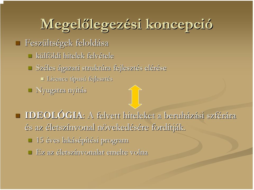 nyitás IDEOLÓGIA GIA: : A felvett hiteleket a beruházási szférára ra és s az életszínvonal