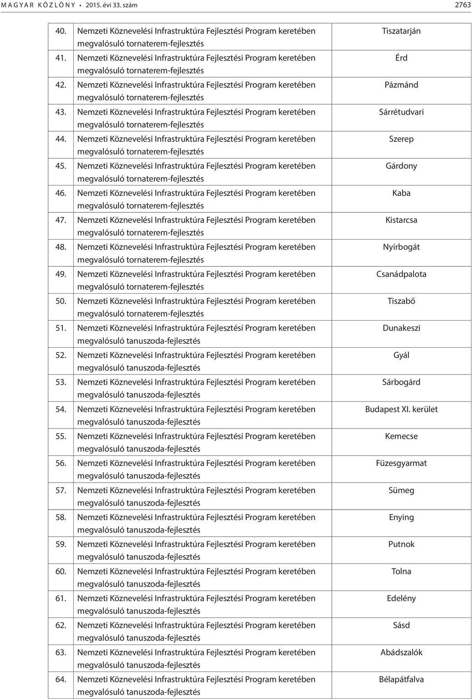 Nemzeti Köznevelési Infrastruktúra Fejlesztési Program keretében 45. Nemzeti Köznevelési Infrastruktúra Fejlesztési Program keretében 46.