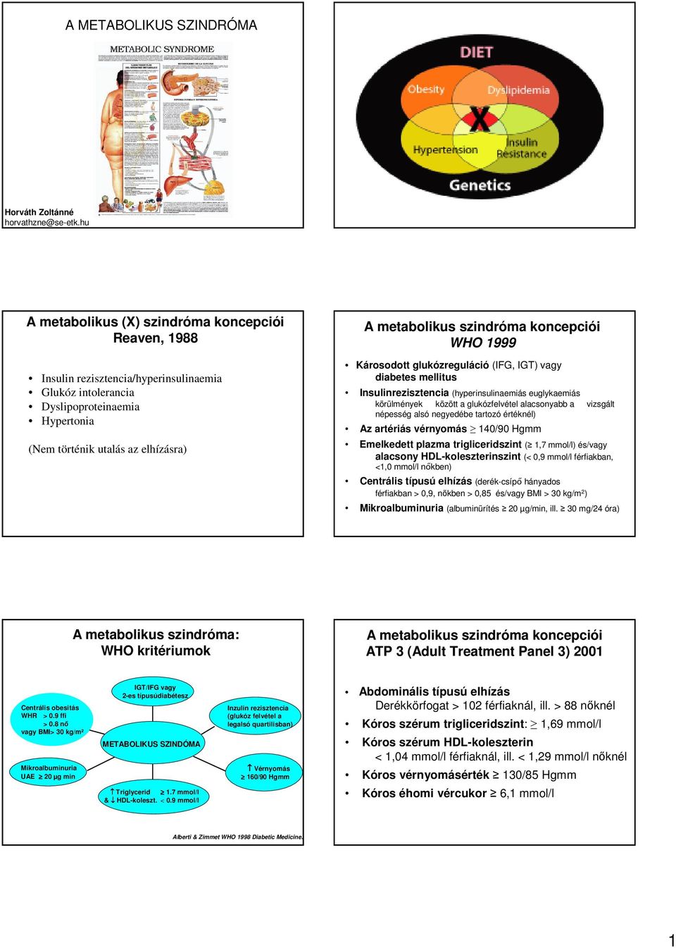 szindróma koncepciói WHO 1999 Károsodott glukózreguláció (IFG, IGT) vagy diabetes mellitus Insulinrezisztencia (hyperinsulinaemiás euglykaemiás körülmények között a glukózfelvétel alacsonyabb a