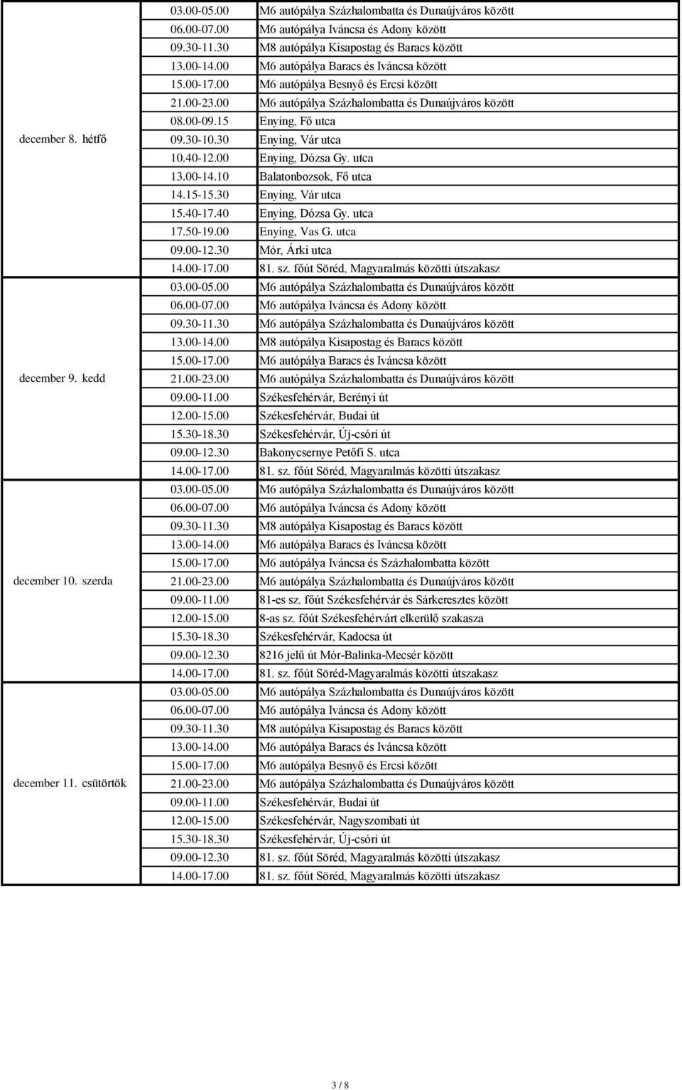 00 Székesfehérvár, Budai út 15.30-18.30 Székesfehérvár, Új-csóri út 09.00-12.30 Bakonycsernye Petőfi S. utca 09.00-11.00 81-es sz.