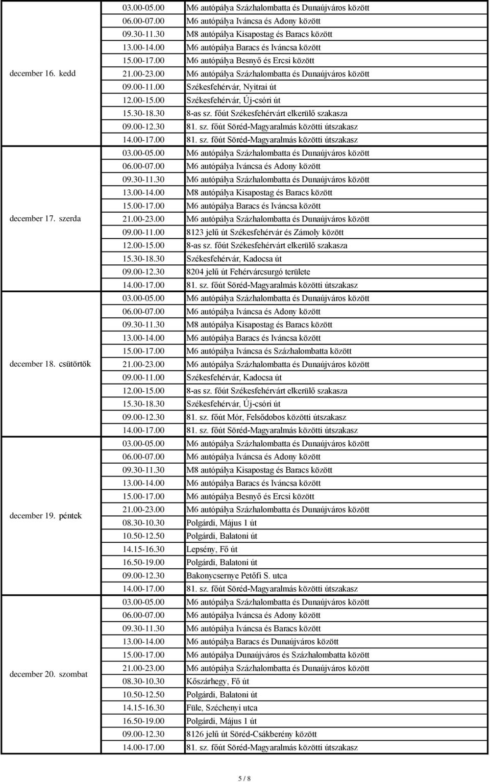 00-11.00 Székesfehérvár, Kadocsa út 15.30-18.30 Székesfehérvár, Új-csóri út 09.00-12.30 81. sz. főút Mór, Felsődobos közötti útszakasz 08.30-10.30 Polgárdi, Május 1 út 14.15-16.30 Lepsény, Fő út 09.