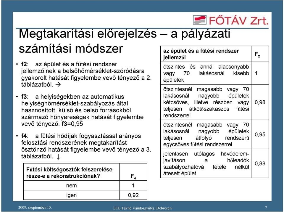 f3=0,95 f4: a főtési hıdíjak fogyasztással arányos felosztási rendszerének megtakarítást ösztönzı hatását figyelembe vevı tényezı a 3. táblázatból.